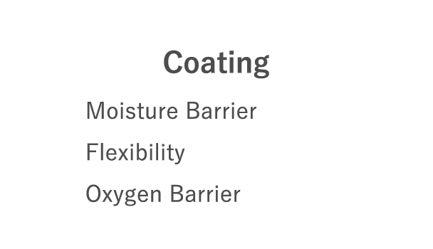 Coating：Moisture Barrier, Flexibility, Oxygen Barrier