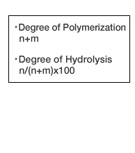 Degree of Polymerization n+m Degree of Hydrolysis n/(n+m)x100